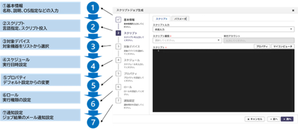 スクリプトジョブウィザードでの設定の流れ