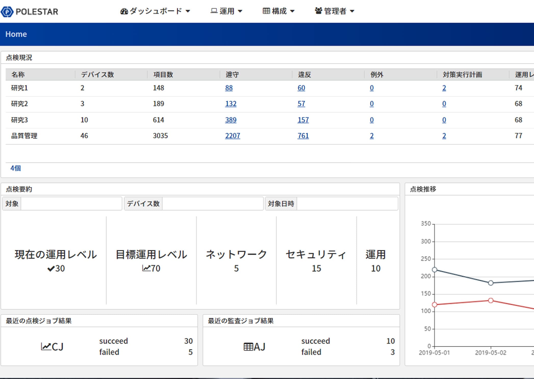 最新バージョン（V3）のご紹介